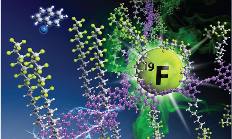 53-researchersd Green Electronics, microbiologists, nanowires, University of Massuchattes