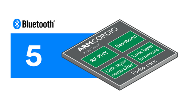 Bluetooth 5 Bluetooth 5