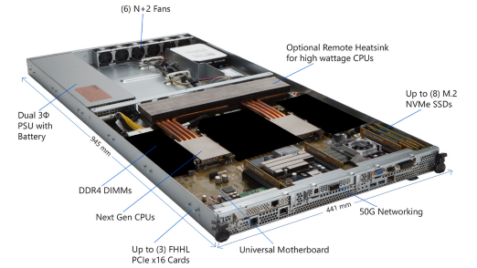 Microsoft,motherboard,Amazon Web Services,renewable energy,