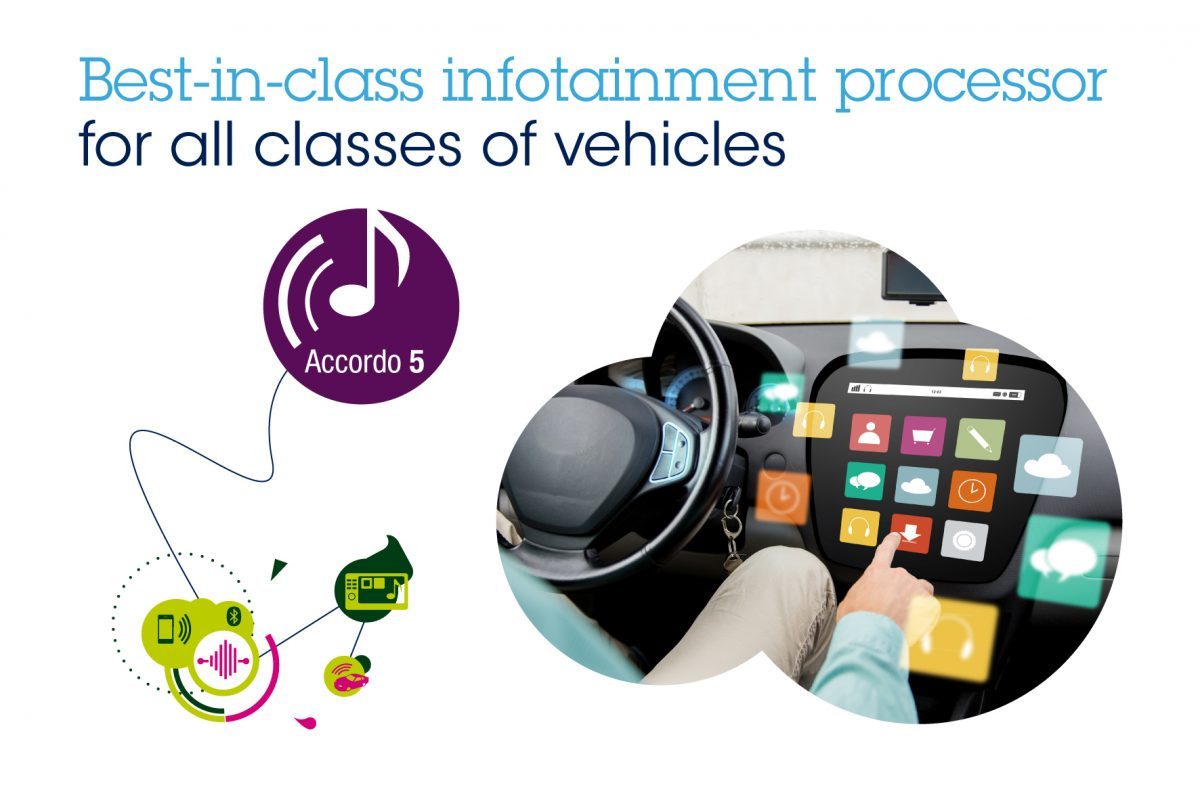 RS7075_PR_Accordo_5_promo_HR-e1481037434649 accordo 5, STMicroelectronics