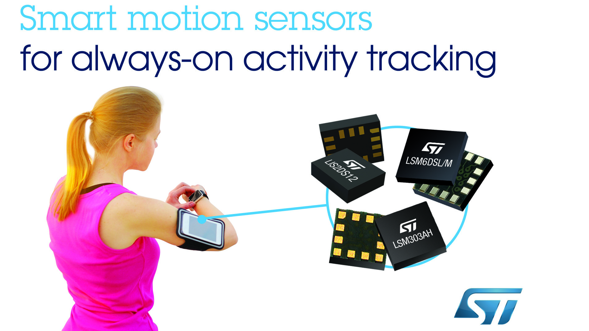 Smart Motion Sensors,STMicroelectronics,Social-Fitness