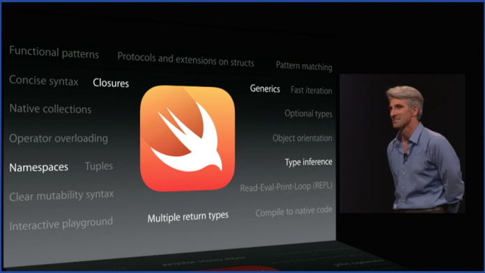 apple Cloud Computing