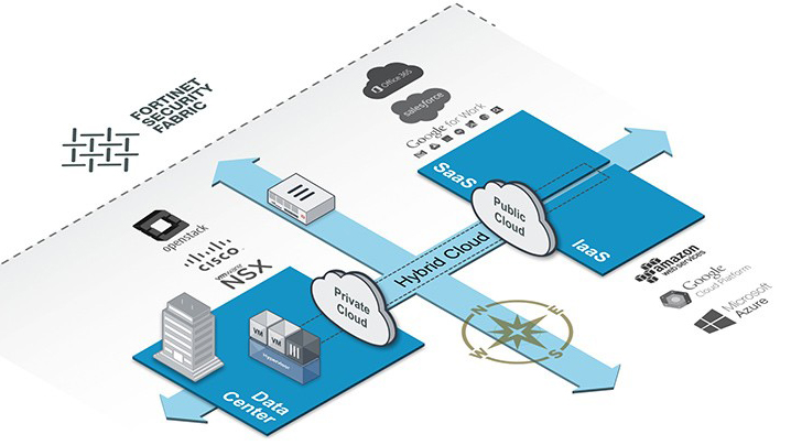 cybersecurity professionals cybersecurity