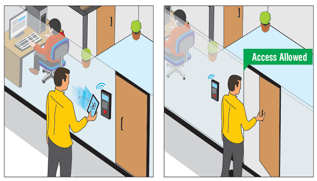 COSEC Bluetooth