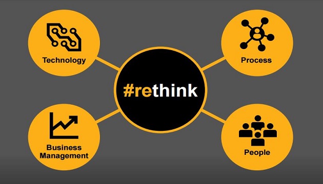 Indian IT Expenditure