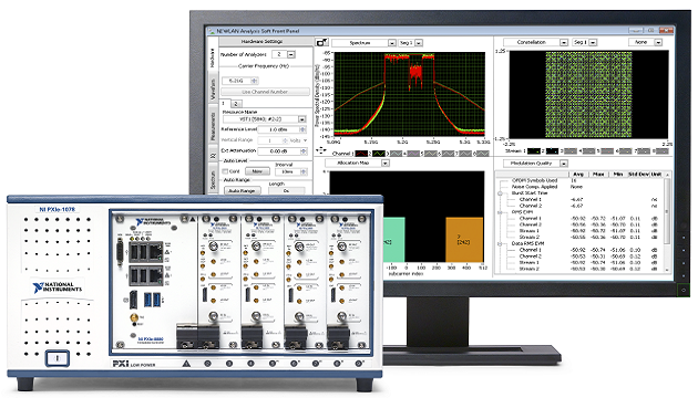 WLAN Test Toolkit