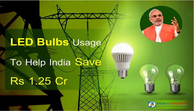 LED Bulbs Usage