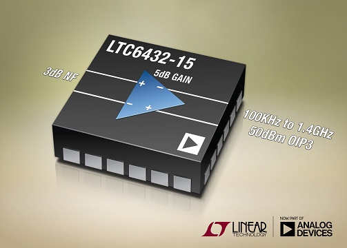 LTC6432-15