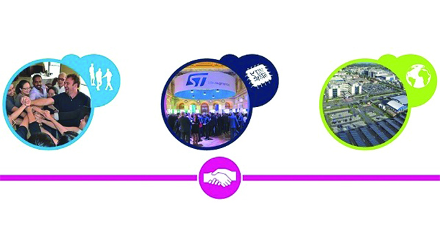 Annual Sustainability Report issued by STMicroelectronics
