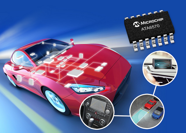 automotive