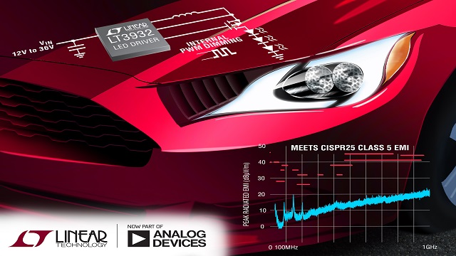 LT3932 Analog Devices