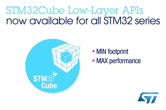 STM32Cube_Low-Layer_APIs_HR_AIAP