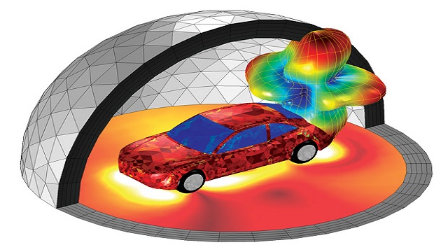 Automotive