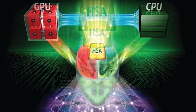 Heterogeneous Systems Heterogeneous Systems