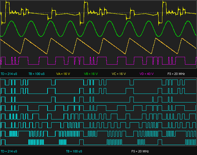 Oscilloscope