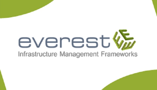 everest ims
