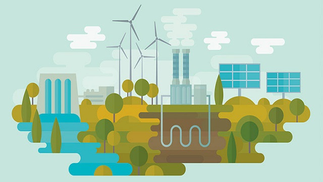 Renewable