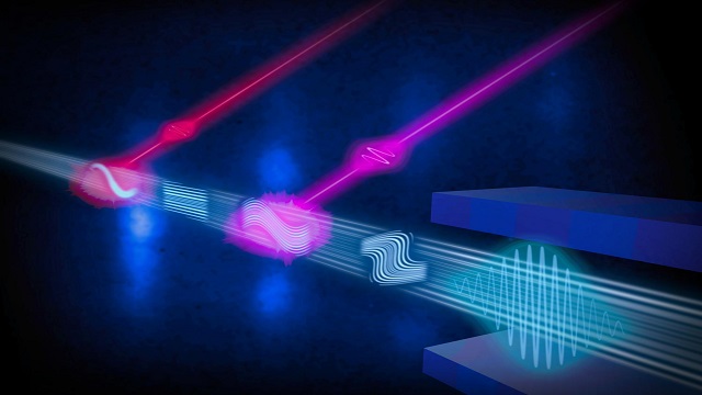 shortest laser pulse