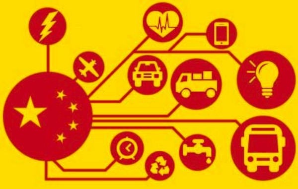 China-IoT