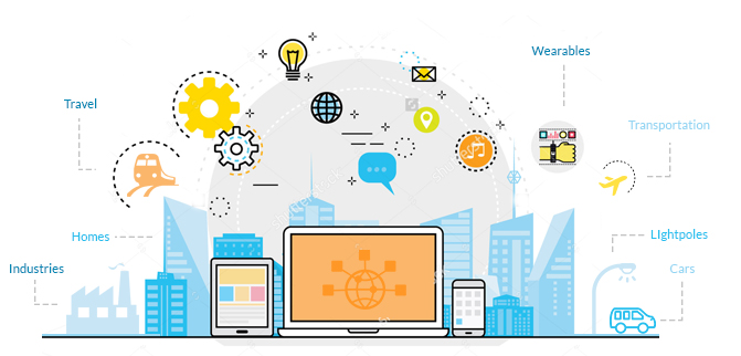 Connected-Smart-Cities Voice Assistant System