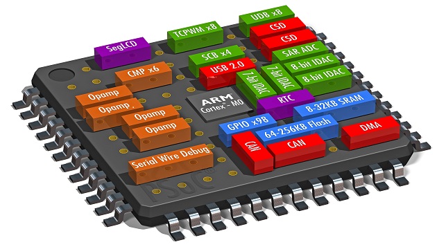 Cypress PSoC 4 L-Series Lego