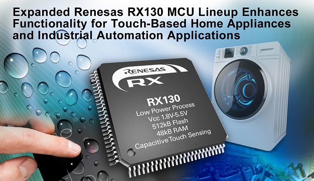 RX130-MCU-Lineup Industrial Automation