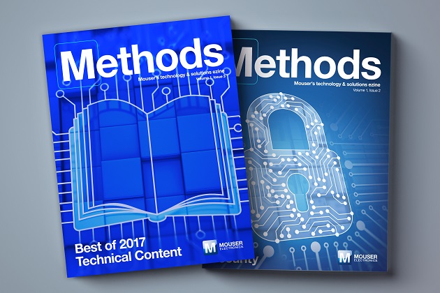 Methods Technology