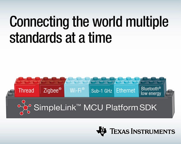 ti mcu