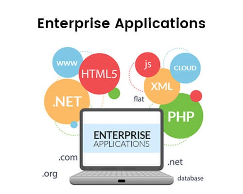 Enterprise Applications