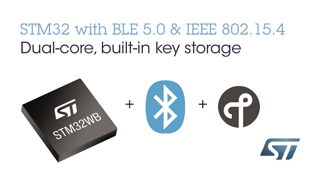 STM32WB SoC IoT Devices
