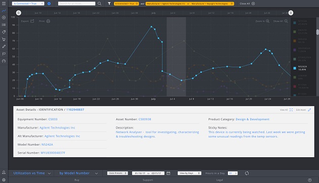 keysight-test-asset-utilization-monitoring-high-res