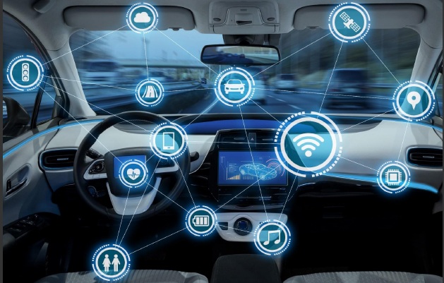 Connected Car Market