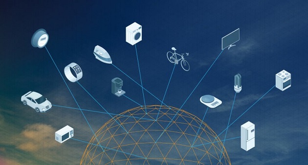 M2M communication