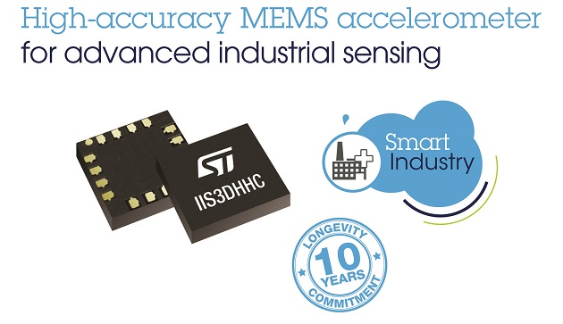 Industrial MEMS Sensor