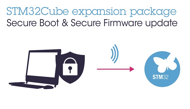 STM32 Security Expansion SW