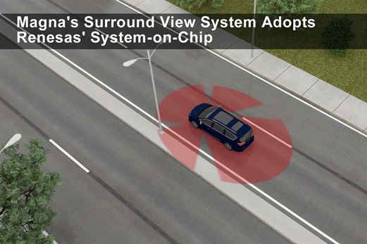 automotive semiconductor solutions