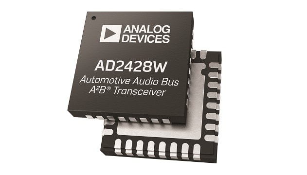 ADI