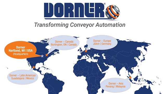 Dorner