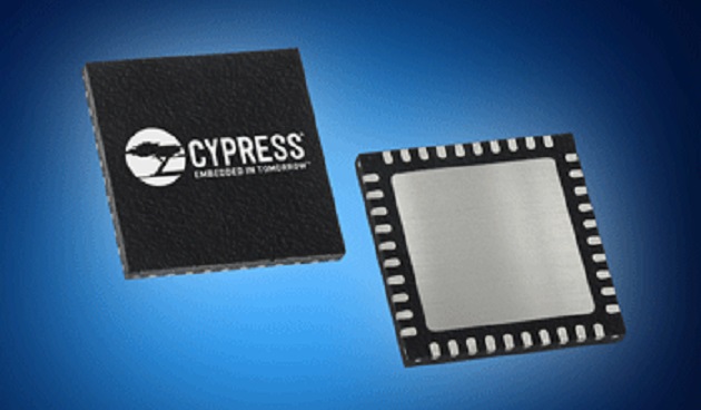 Cypress-CYW20719