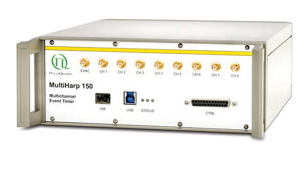MultiHarp 150