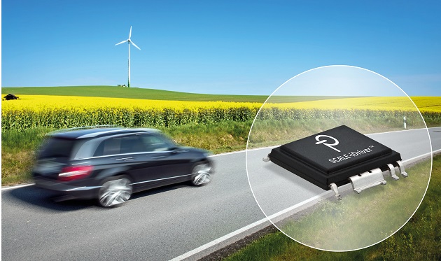 SCALE-iDriver ICs