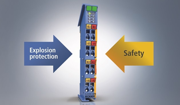 Beckhoff-ELX-TwinSAFE-SC