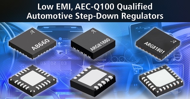 LOW EMI DC/DC BUCK REGULATORS