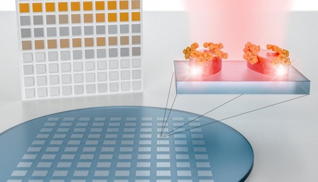 Nanotech Sensor
