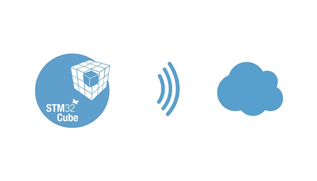 STM32 Cellular-to-Cloud Discovery Packs