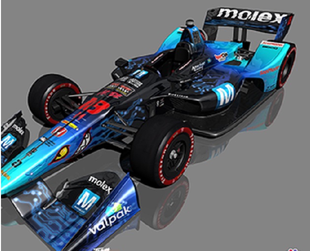 indy