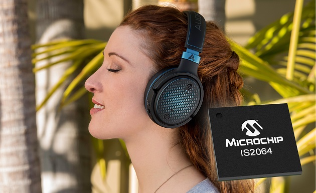 High-Resolution Audio Devices