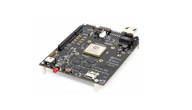 ASIC Design MAIN ASIC Design MAIN