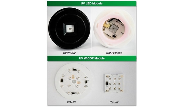led main