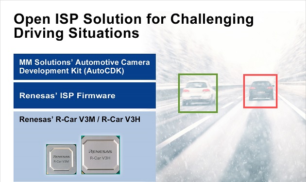 Integrated Open Image Signal Processor Solution for Automotive Camera System